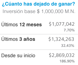PRINLS1 Información Lifestyle Equilibrado