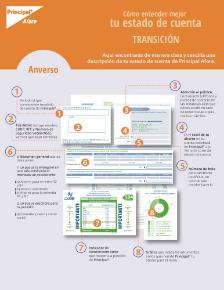 Transición