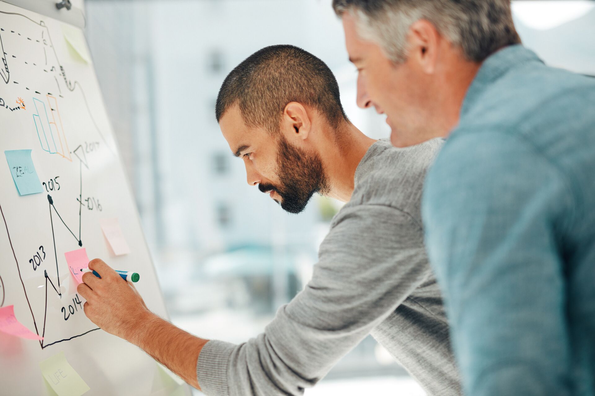 10 claves para comenzar con éxito un emprendimiento